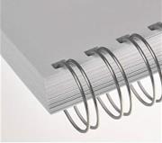 Binding Coils